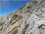 Passo di Costalunga / Karerpass - Cima Latemar / Latemarspitze